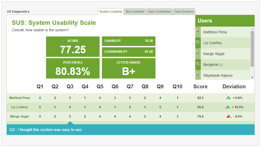 Screenshot of try my UI usability testing platform