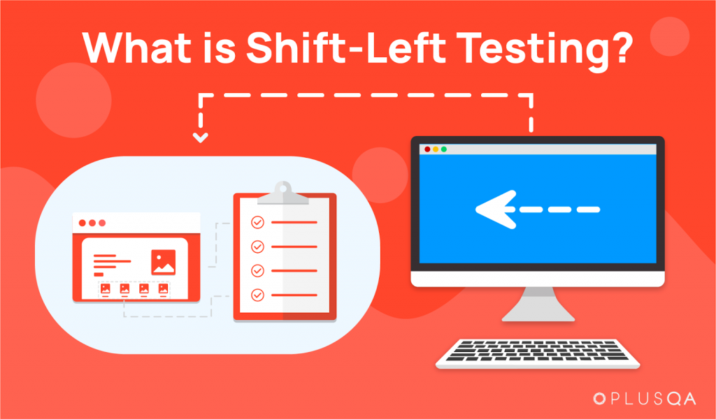 what is shift left testing