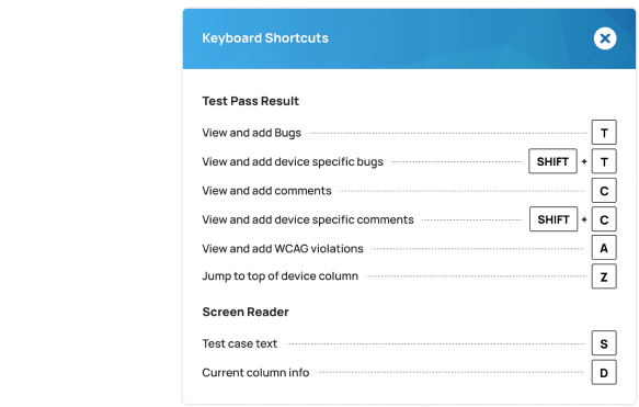 Keyboard shortcut menu in Test Platform. It describes shortcuts a user can take advantage of when interacting with test cases.